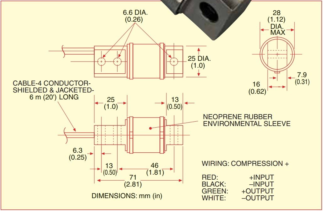 美国OMEGA薄型弯梁称重传感器