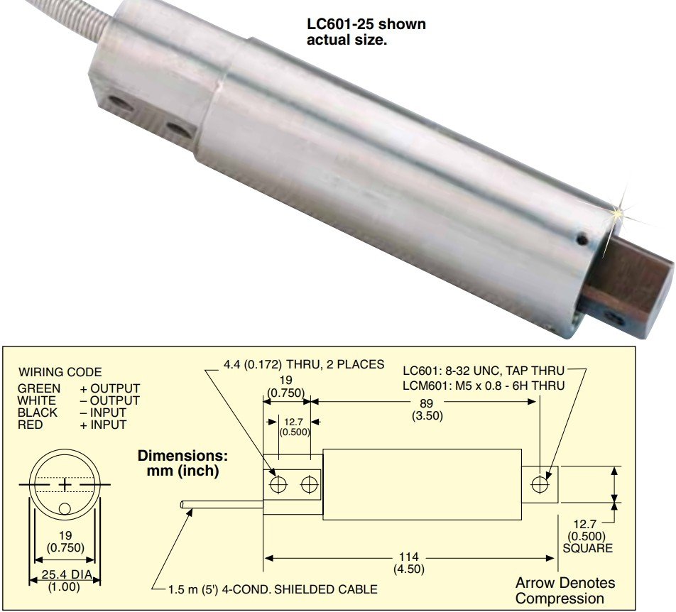 美国OMEGA低量程恒矩梁式称重传感器
