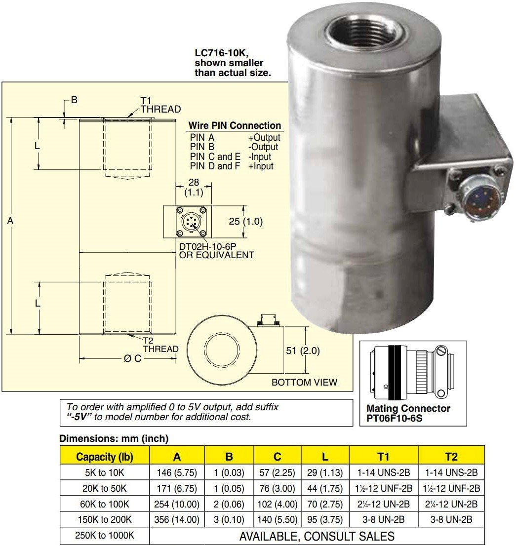 美国OMEGA高容量张力连杆称重传感器