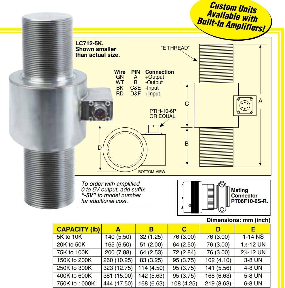 美国OMEGA高容量张力连杆称重传感器