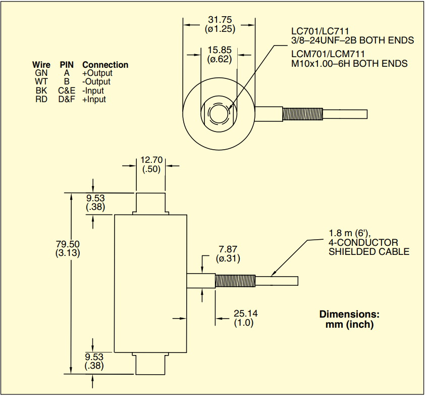 美国OMEGA低容量张力连杆称重传感器