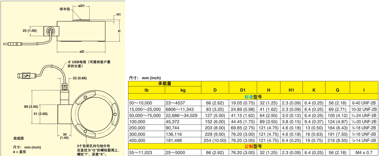 美国OMEGA小型压缩称重传感器