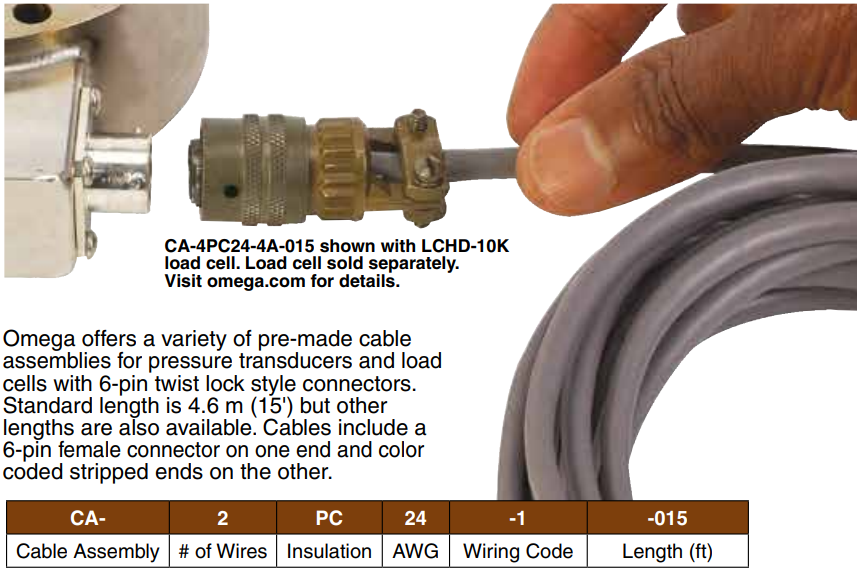 美国OMEGA压力传感器和称重传感器的电缆组件