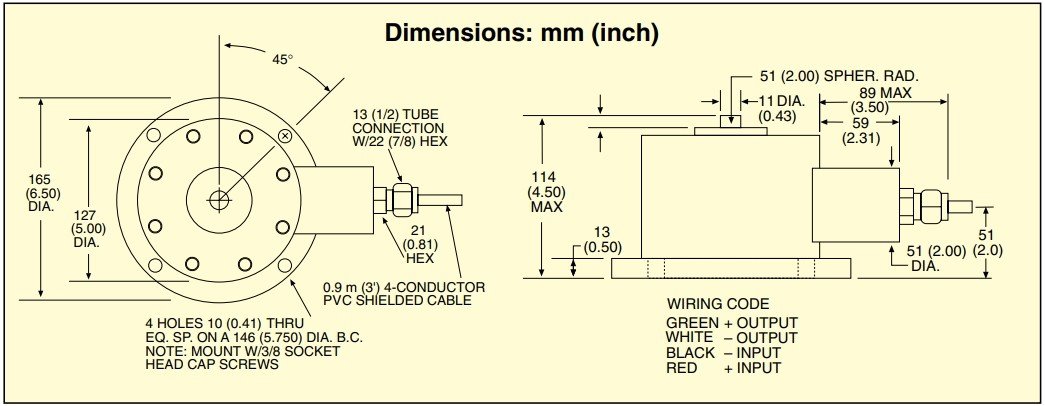 美国OMEGA流体静力称重传感器
