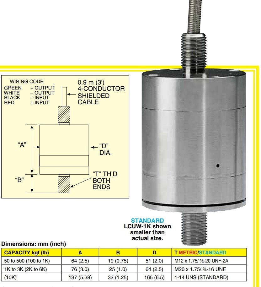 美国OMEGA静压补偿称重传感器