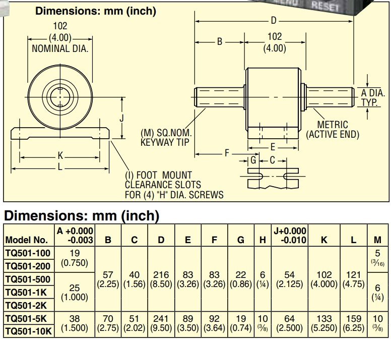 美国OMEGA直列式旋转扭矩传感器