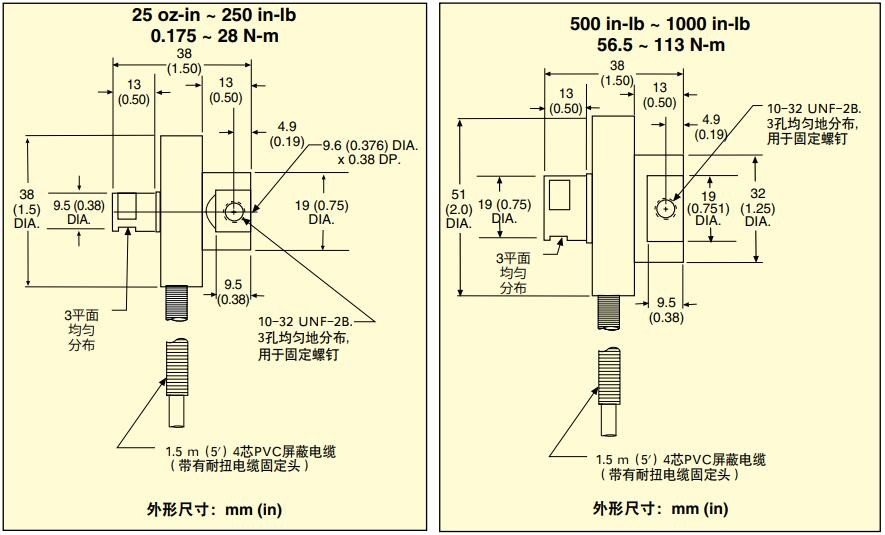 美国OMEGA反作用扭矩传感器