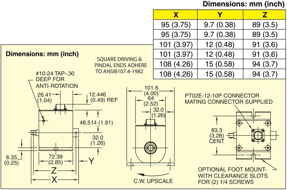 美国OMEGA旋转扭矩传感器插座延长连接