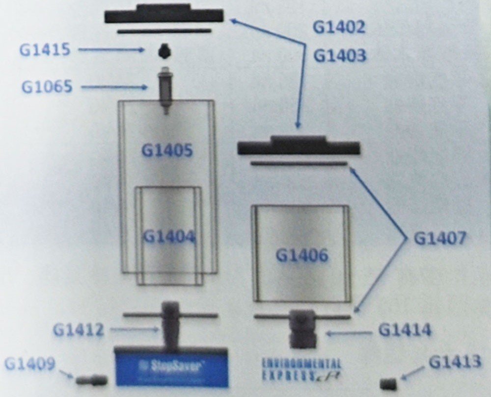 Environmental Express StepSaver提取系统