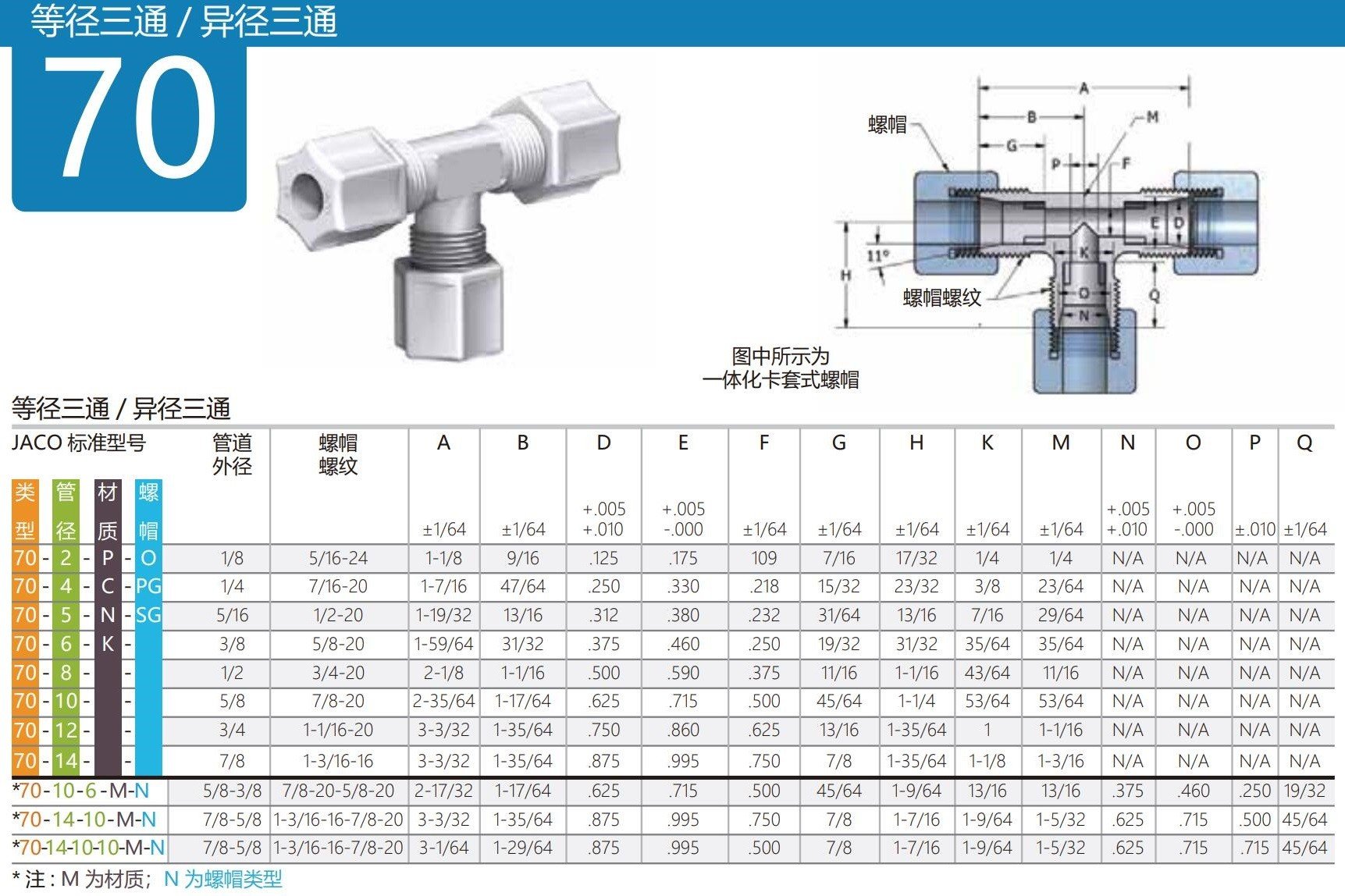 美国JACO等径/异径三通卡套式接头