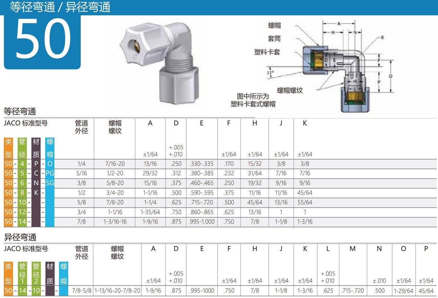 美国JACO等径/异径弯通卡套式接头