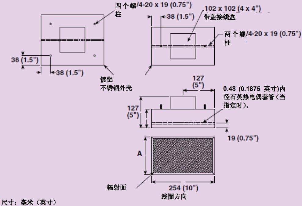 美国OMEGA高功率密度石英面红外辐射板式加热器