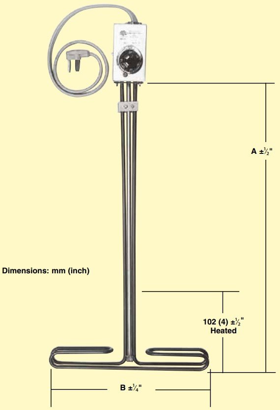 美国OMEGA罐体浸入式加热器