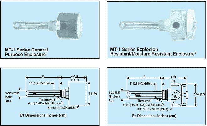 美国OMEGA净水浸入式加热器
