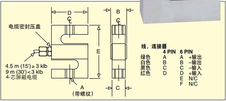 美国OMEGA全不绣钢S型称重传感器