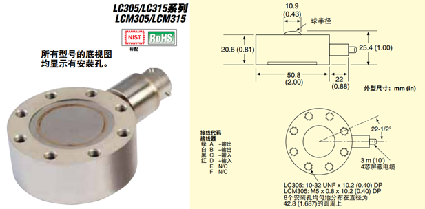 美国OMEGA压缩称重传感器