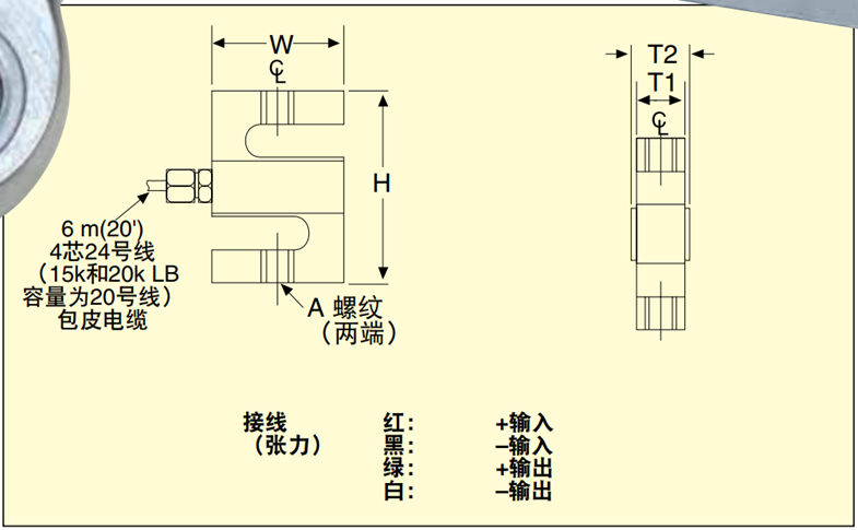 美国OMEGA环保称重传感器