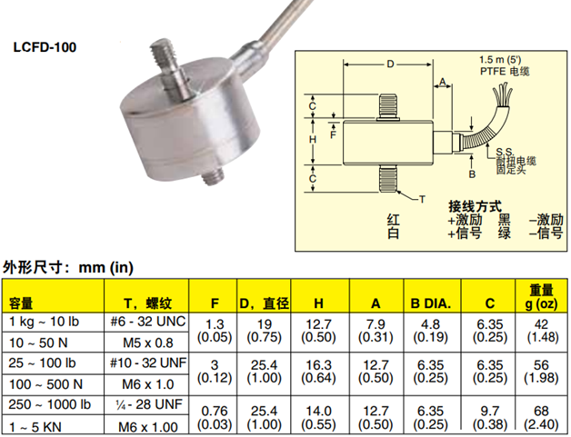 美国OMEGA微型张力/压缩称重传感器