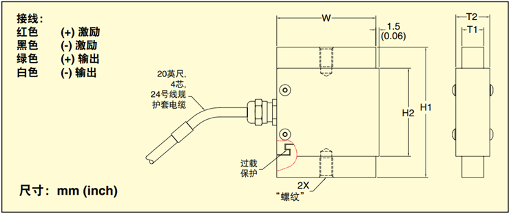 美国OMEGA小量程S形粱称重传感器