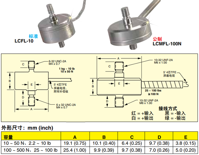 美国OMEGA微型张力/压缩称重传感器