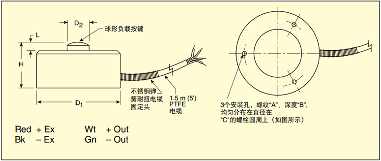 美国OMEGA微型工业压缩称重传感器