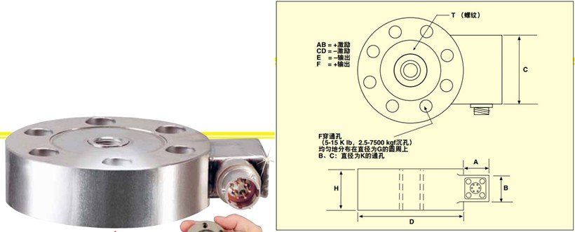 美国OMEGA超薄称重传感器
