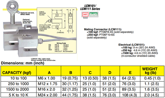 美国OMEGA全不锈钢S梁式称重传感器