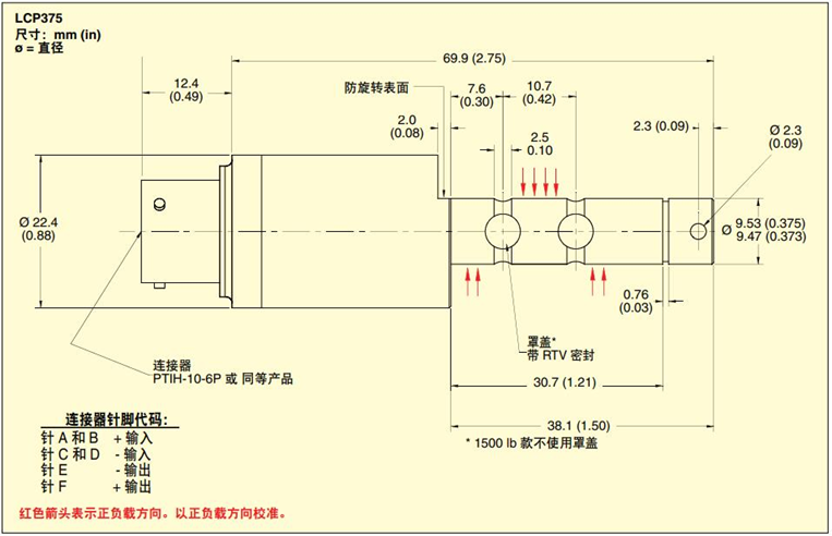 美国OMEGA负载销称重传感器