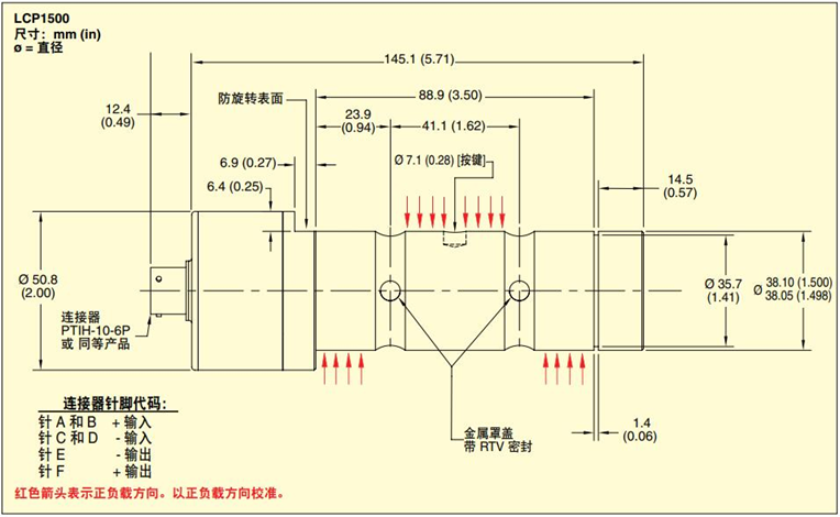 美国OMEGA负载销称重传感器