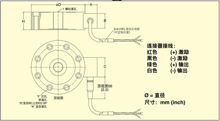 美国OMEGA低轮廓称重传感器
