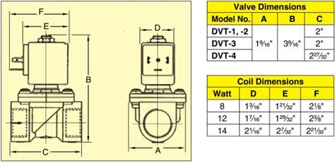 美国OMEGA电子排水阀