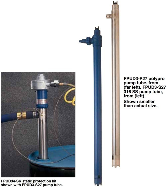 美国OMEGA电机驱动回转泵
