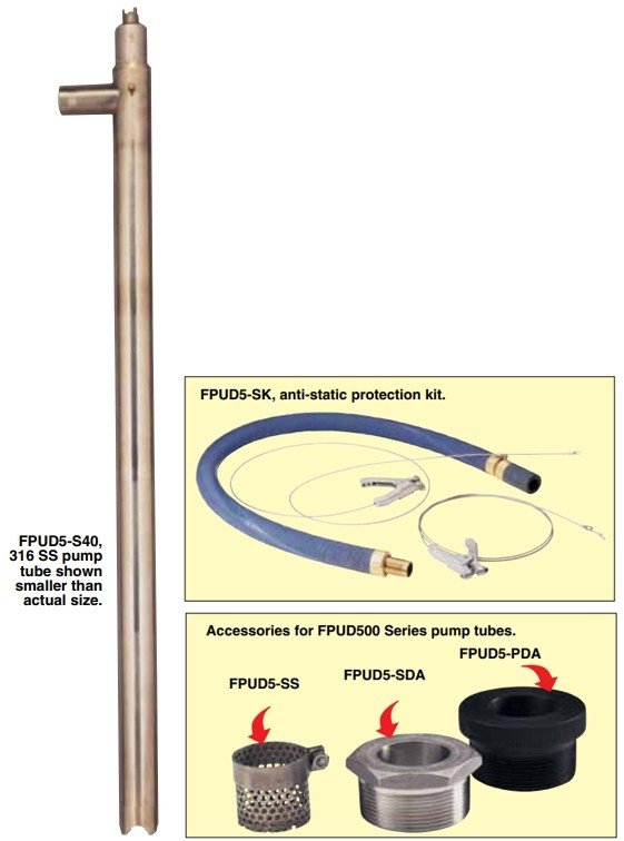 美国OMEGA高粘度回转泵