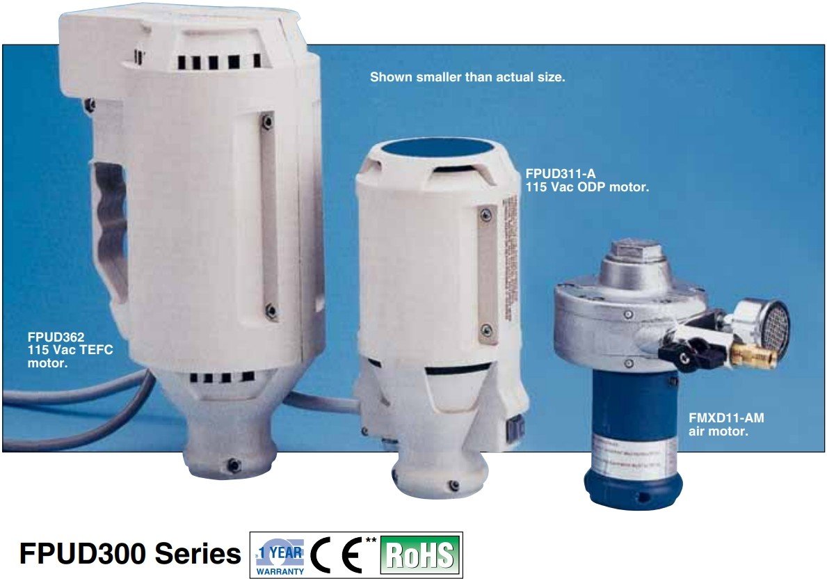 美国OMEGA电机驱动回转泵