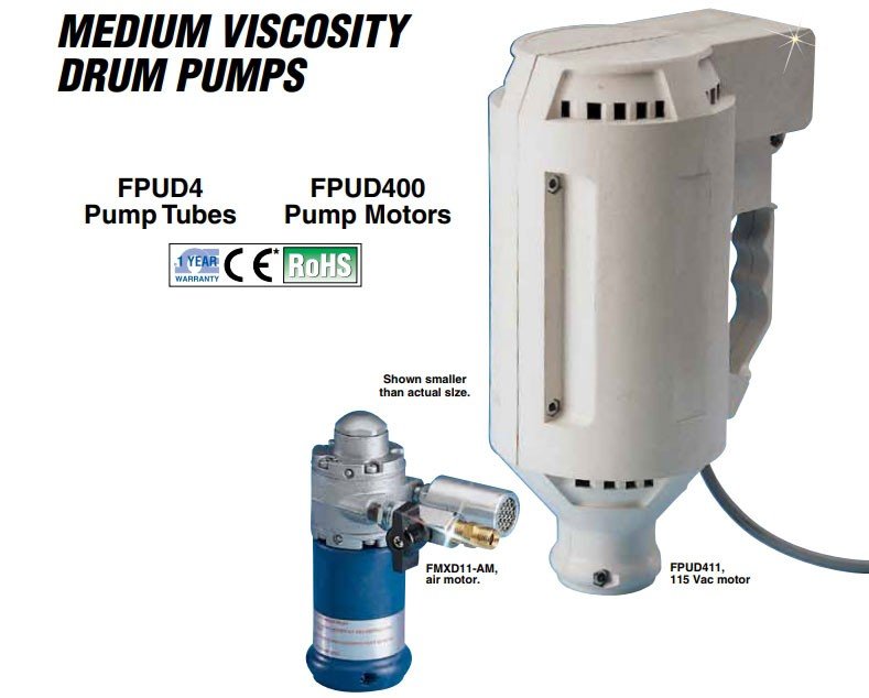 美国OMEGA中等粘度回转泵