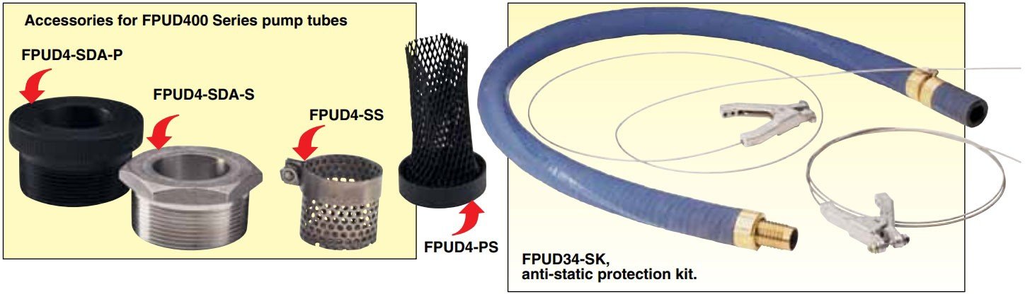 美国OMEGA中等粘度回转泵