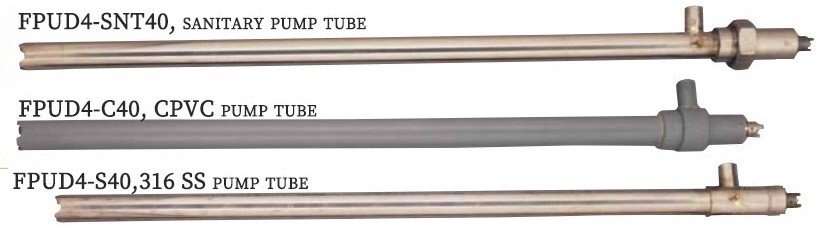 美国OMEGA中等粘度回转泵