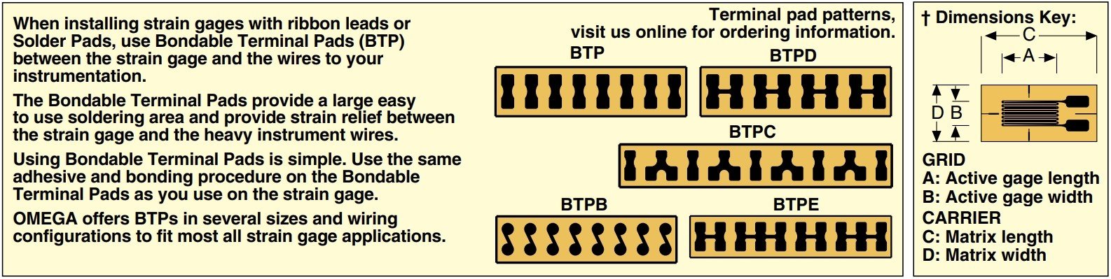 美国OMEGA用于弯曲应用的应变片双栅