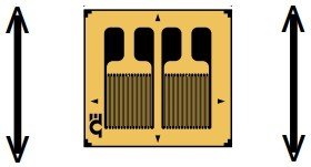 美国OMEGA用于弯曲应用的应变片双栅