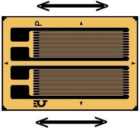 美国OMEGA用于弯曲应用的应变片双栅