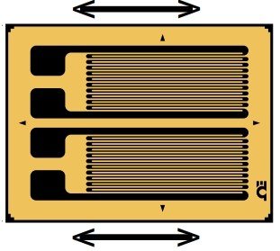 美国OMEGA用于弯曲应用的应变片双栅