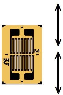 美国OMEGA用于弯曲应用的应变片双栅