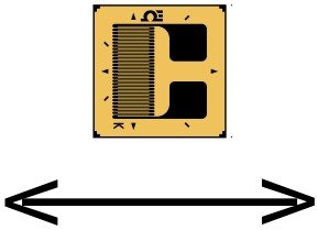 美国OMEGA传感器质量单轴线性应变片
