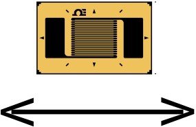 美国OMEGA传感器质量单轴线性应变片