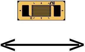美国OMEGA传感器质量单轴线性应变片