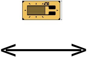 美国OMEGA传感器质量单轴线性应变片