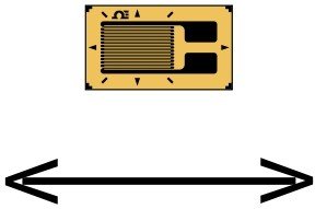美国OMEGA传感器质量单轴线性应变片