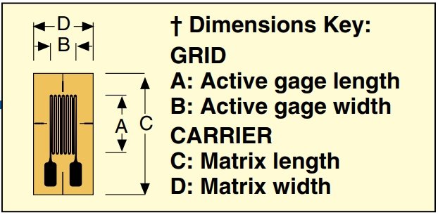 美国OMEGA剪力或扭矩应变式传感器