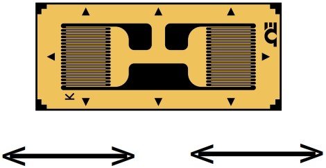 美国OMEGA半桥单轴应变片