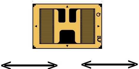 美国OMEGA半桥单轴应变片